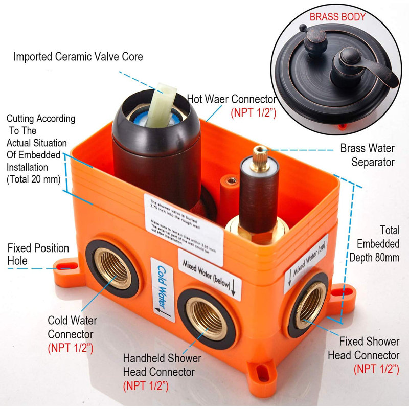 ELLO&ALLO Rainfall Volume Control Complete Shower System with Roughin